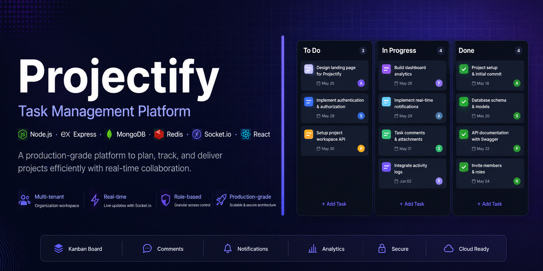 Projectify project banner